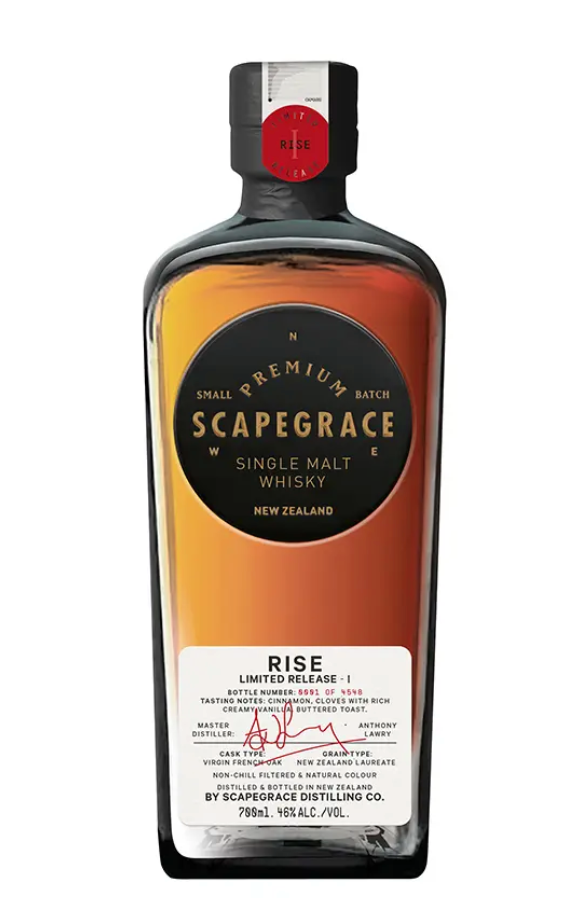 Scapegrace Rise 46%